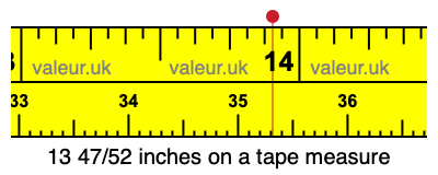 13 47/52 inches on a tape measure