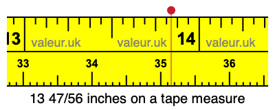 13 47/56 inches on a tape measure