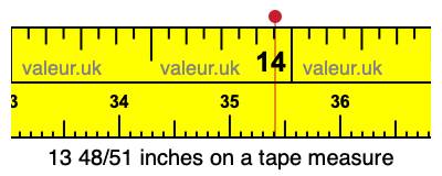 13 48/51 inches on a tape measure