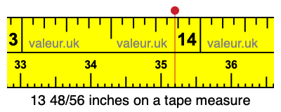 13 48/56 inches on a tape measure