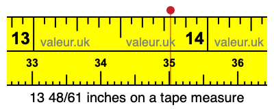 13 48/61 inches on a tape measure