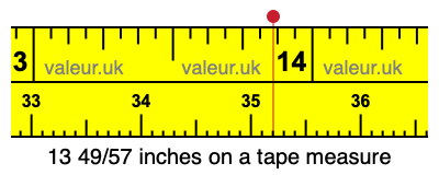 13 49/57 inches on a tape measure