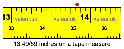 13 49/59 inches on a tape measure