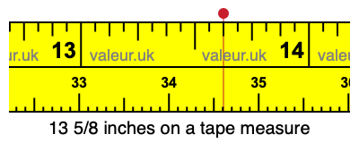 13 5/8 inches on a tape measure