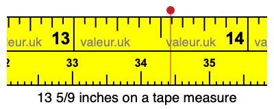 13 5/9 inches on a tape measure