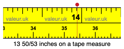 13 50/53 inches on a tape measure