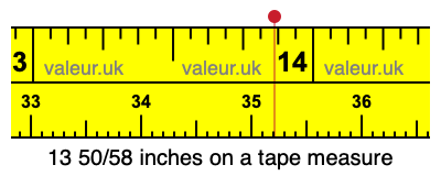 13 50/58 inches on a tape measure