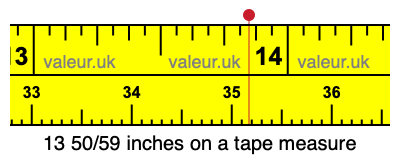 13 50/59 inches on a tape measure