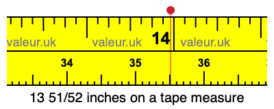 13 51/52 inches on a tape measure