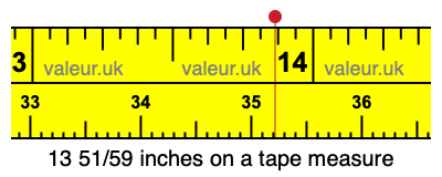 13 51/59 inches on a tape measure