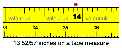 13 52/57 inches on a tape measure