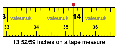 13 52/59 inches on a tape measure