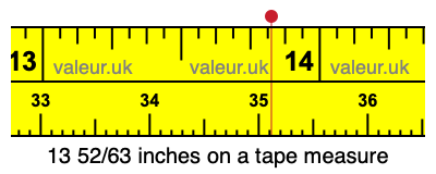 13 52/63 inches on a tape measure