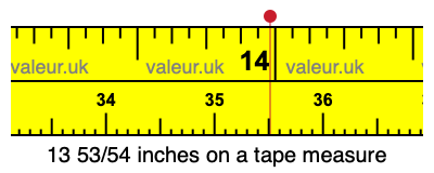 13 53/54 inches on a tape measure
