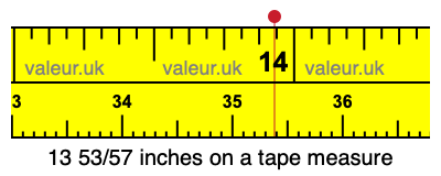13 53/57 inches on a tape measure