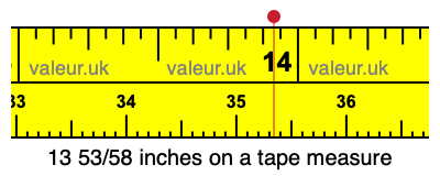 13 53/58 inches on a tape measure