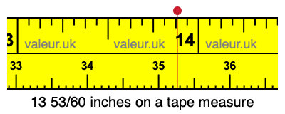 13 53/60 inches on a tape measure