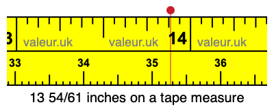 13 54/61 inches on a tape measure