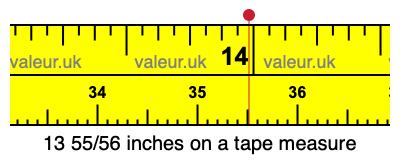 13 55/56 inches on a tape measure