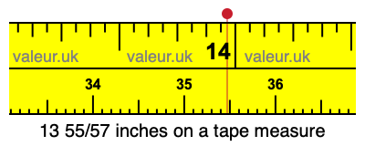 13 55/57 inches on a tape measure