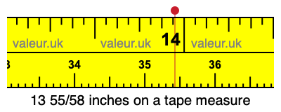 13 55/58 inches on a tape measure