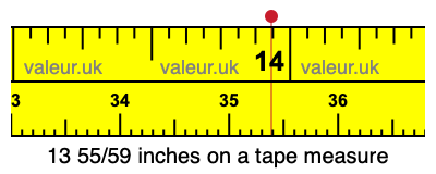 13 55/59 inches on a tape measure