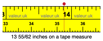 13 55/62 inches on a tape measure