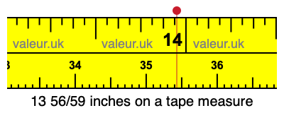 13 56/59 inches on a tape measure