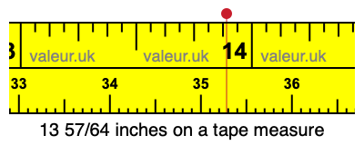 13 57/64 inches on a tape measure