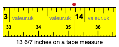 13 6/7 inches on a tape measure