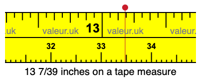 13 7/39 inches on a tape measure
