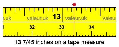 13 7/45 inches on a tape measure