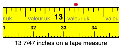 13 7/47 inches on a tape measure