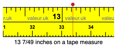 13 7/49 inches on a tape measure