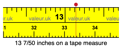 13 7/50 inches on a tape measure