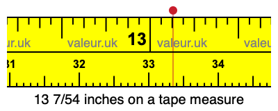 13 7/54 inches on a tape measure