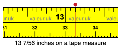 13 7/56 inches on a tape measure
