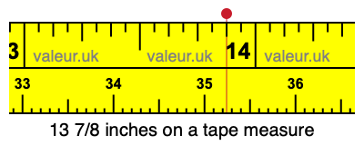 13 7/8 inches on a tape measure 13 7/8 inches on a tape measure