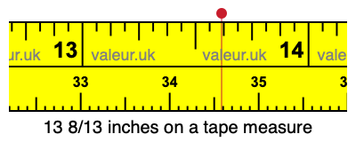 13 8/13 inches on a tape measure