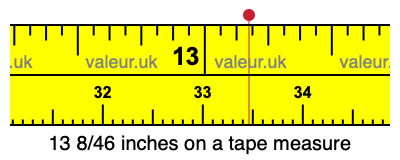 13 8/46 inches on a tape measure