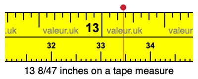 13 8/47 inches on a tape measure