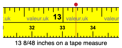 13 8/48 inches on a tape measure
