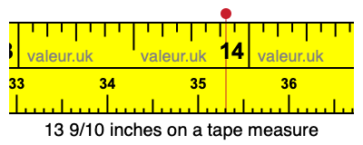 13 9/10 inches on a tape measure