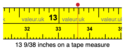 13 9/38 inches on a tape measure 13 9/38 inches on a tape measure