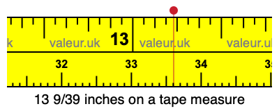 13 9/39 inches on a tape measure 13 9/39 inches on a tape measure