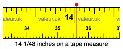 14 1/48 inches on a tape measure 14 1/48 inches on a tape measure