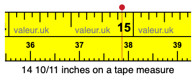 14 10/11 inches on a tape measure