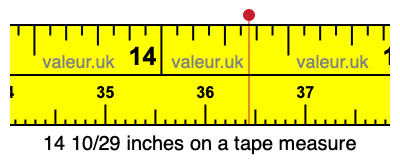 14 10/29 inches on a tape measure 14 10/29 inches on a tape measure
