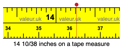 14 10/38 inches on a tape measure 14 10/38 inches on a tape measure