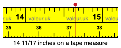 14 11/17 inches on a tape measure